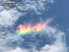 東京の雨上がりの空を彩る虹色の雲