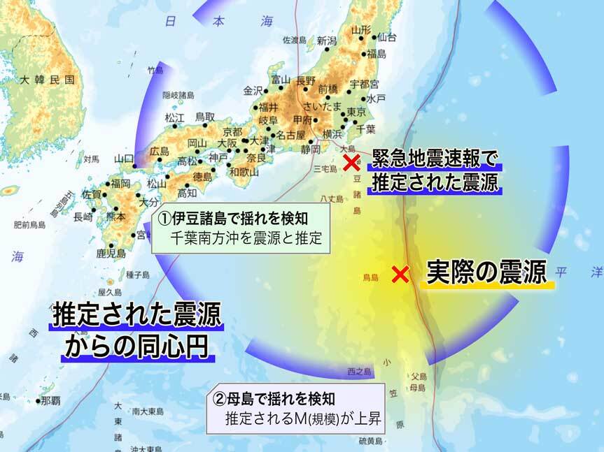 過大な緊急地震速報　震源位置の推定に大きなずれが発生