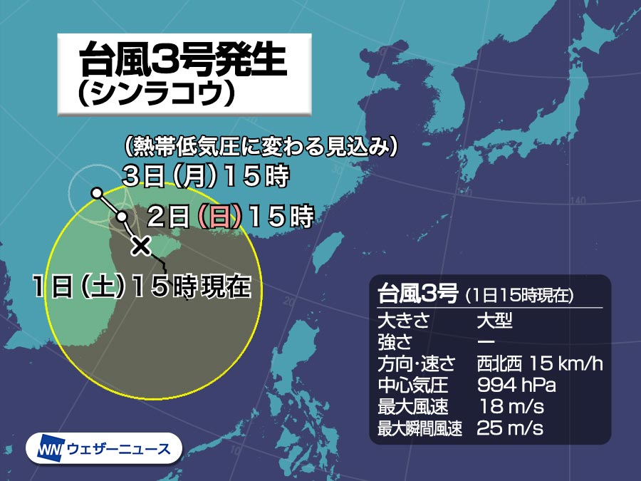 台風3号(シンラコウ)発生　日本への影響なし