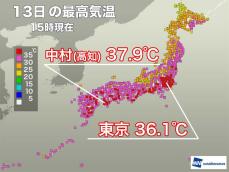 東京は今日も35℃を超える　猛暑日100地点超は4日連続　