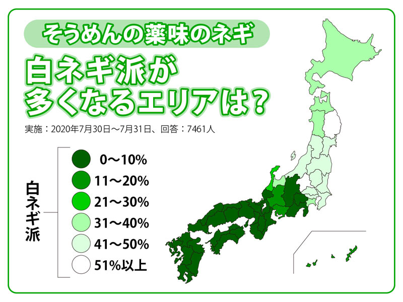 「白ネギ」「青ネギ」の境界は？  そうめんのネギが地域で異なる秘密