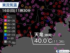 静岡県・天竜で40.0℃観測　今年4地点目