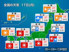 今日17日(月)の天気　危険な残暑続く　東京など関東はゲリラ豪雨に注意