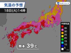 今日18日(火)も40℃に迫る酷暑続く　熱中症に厳重警戒を