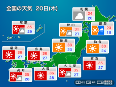 明日20日(木)の天気 西日本～東北で酷暑　東京も猛暑日が復活
