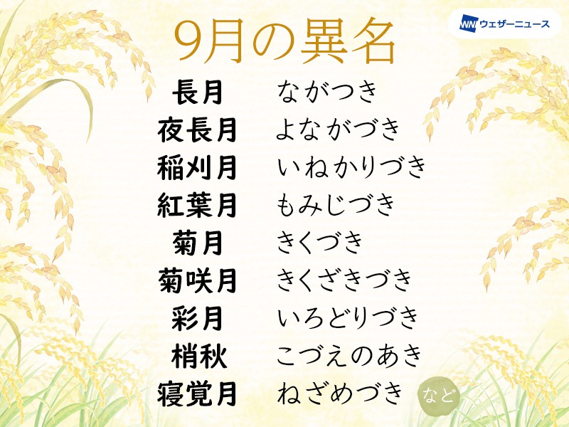 秋の情景が浮かぶ　9月の異名「長月」