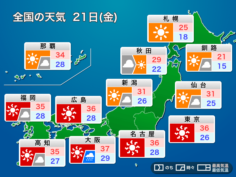 明日21日(金)の天気　関東など各地で危険な暑さ続く　西日本は急な雷雨に注意