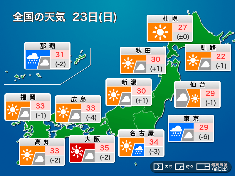 今日23日(日)の天気　関東や東海は急な雨に注意　沖縄は台風8号の接近に警戒
