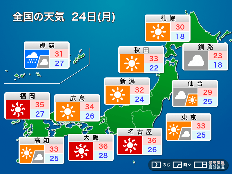 明日24日(月)の天気　週明けは厳しい暑さ戻る　沖縄は台風8号に警戒継続