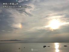 関東は雷雲が去り秋を思わせる空　幻日などの虹色現象が出現