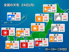 今日24日(月)の天気　関東から西は厳しい残暑　沖縄は台風8号に警戒