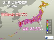名古屋、大阪は11日連続猛暑日　大分県では37.7℃を観測