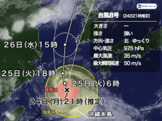 台風8号は強い勢力で北上中　沖縄・奄美は荒天警戒