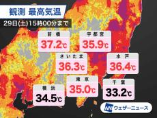 東京都心では今月11回目の猛暑日　8月では過去最多　夕方にかけ熱中症警戒