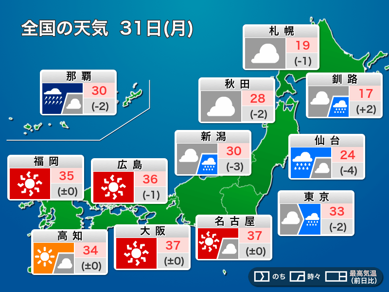 今日31日(月)の天気　沖縄は台風9号接近で荒天　関東などは猛暑のちゲリラ豪雨