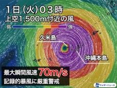 台風9号は発達ピークで沖縄最接近へ　瞬間風速70m/sの沖縄でも稀な暴風のおそれ