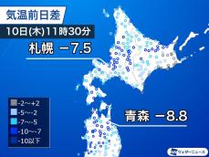 北日本で気温大幅ダウン　昨日よりも10℃前後下がる