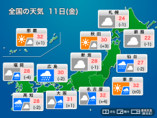今日11日(金)の天気　西日本は激しい雨に注意　全国的に雨が降りやすい一日