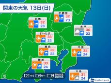 関東、明日は日差しと暑さ戻る　午後は天気急変に注意