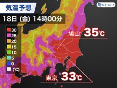 関東で明日18日(金)は猛暑日の予想　今年最後の猛暑日か
