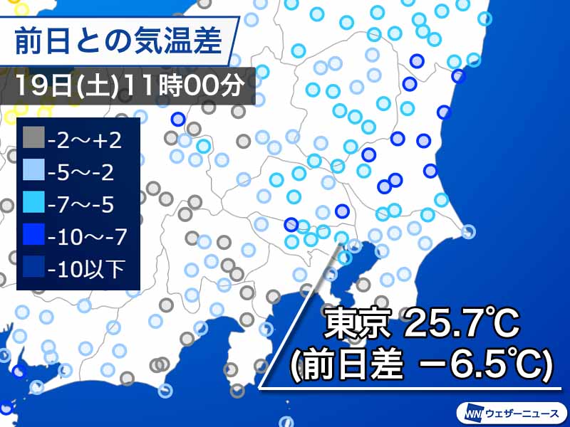東京など関東は大幅に気温が下がる　夏のような蒸し暑さは解消