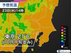 関東は空気冷たい連休明け　東京の最高気温は21℃予想