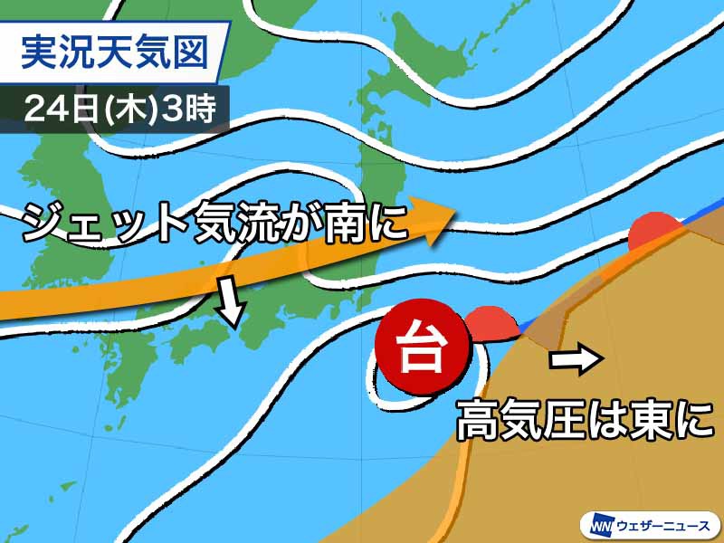 台風12号　関東への影響は軽微に　離れて通過した訳は？
