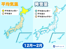 長期予報　この冬は東、西日本で平年並みの寒さ、日本海側の雪は平年並みか多い見込み