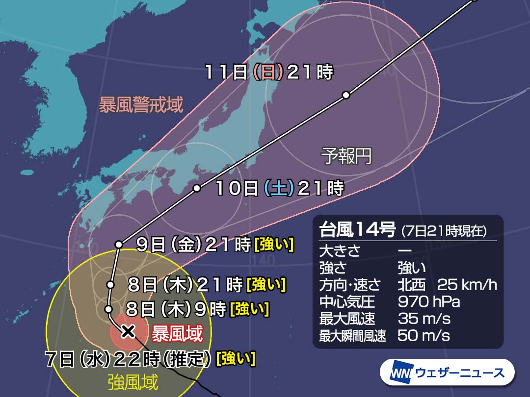 強い台風14号、明日から進路を北に　本州にかなり接近か