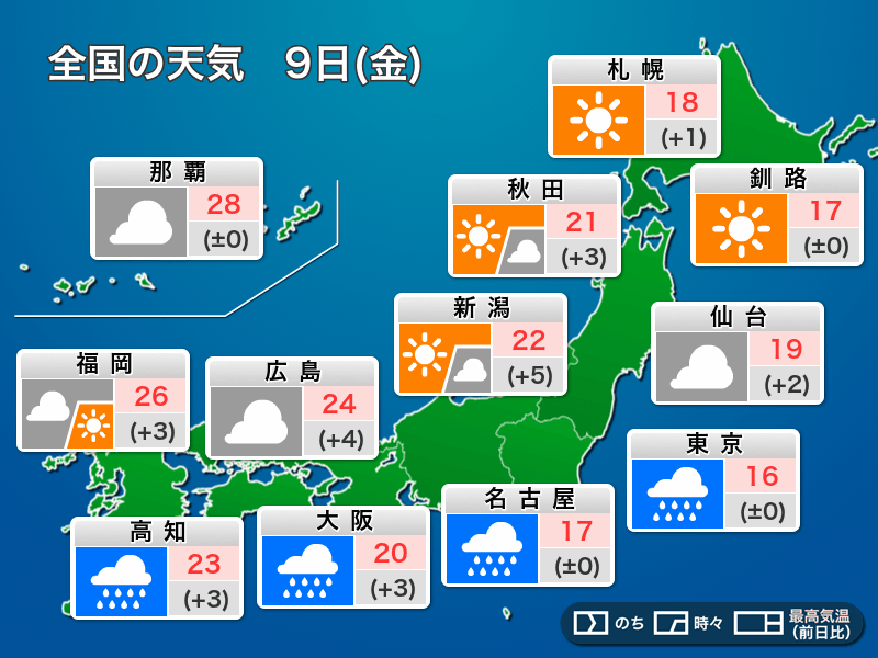 今日9日(金)の天気　台風14号北上　関東など気温上がらず冷たい雨が続く