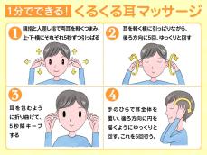 台風の影響による天気痛を軽減する「耳マッサージ」