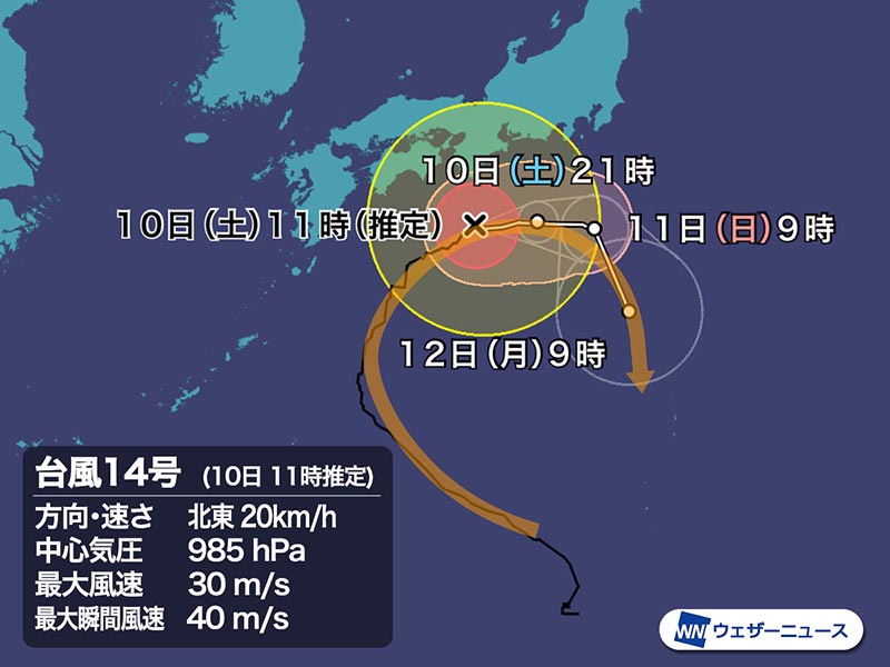 台風14号　Uターンするように進路を南へ　その理由は？