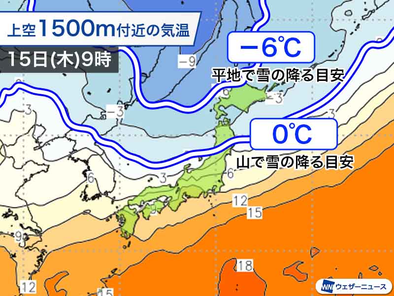 北海道は平地でも雪が混じる可能性 15日(木)頃をピークに寒気が南下