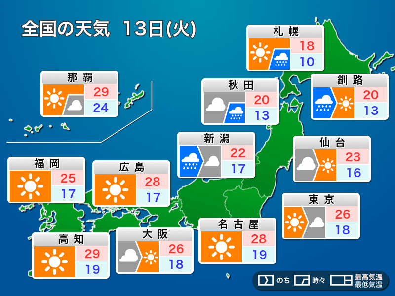 明日13日(火)の天気　晴れのエリア拡大　関東はにわか雨あり