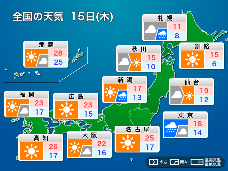 明日15日(木)の天気　関東や北海道は冷たい雨で、道北などは雪の可能性も