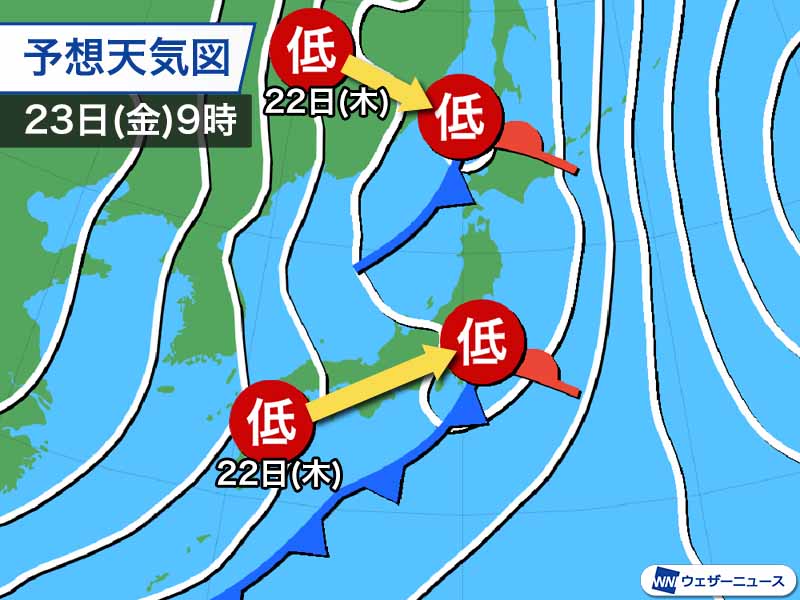 この先は天気が短い周期で変化　後半は雨のち寒気で冷え込む