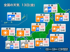 今日13日(金)の天気　北日本や北陸は雷や強雨に注意　関東などは小春日和に