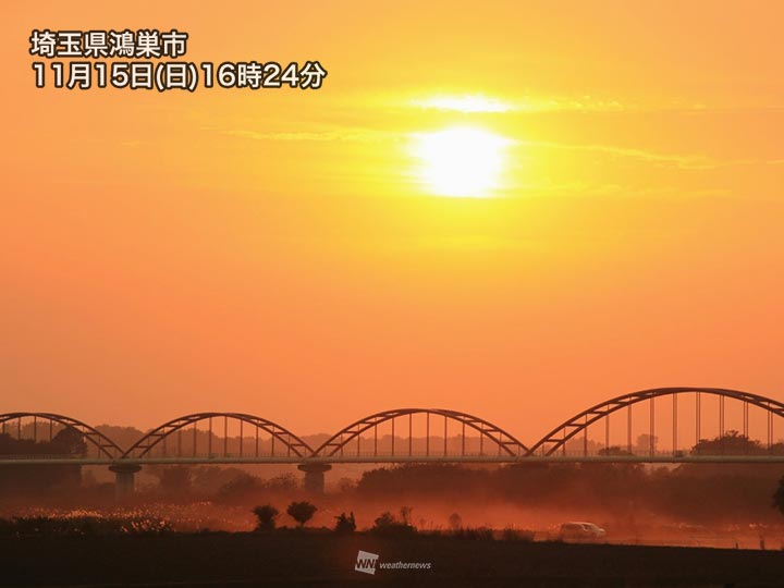 小春日和の週末を締めくくる夕焼け　冷え込み弱まり明朝は少し布団から出やすく