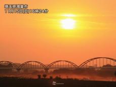 小春日和の週末を締めくくる夕焼け　冷え込み弱まり明朝は少し布団から出やすく