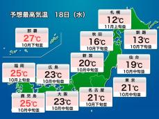 各地10月並みの暖かさに　九州、福岡などは25℃の夏日予想