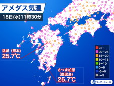 九州や四国は午前中に25℃到達 午後も季節外れの暖かさ