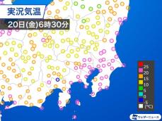 東京は朝から20℃以上　11月としては記録的な高さ