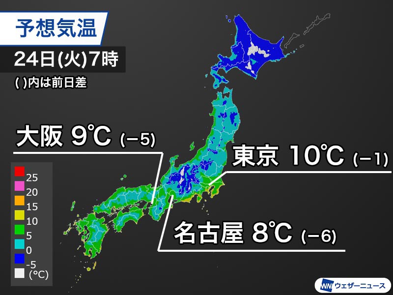 連休明けの朝は関東以西でも一桁の冷え込みに