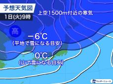 週明けは東京で5℃予想　12月とともに本格的な冬到来