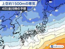 強い寒気で、東京なども今週はこの時季らしい寒さ