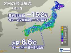 今朝は北海道・陸別で－15.2℃を観測　大阪でも今季一番の冷え込み