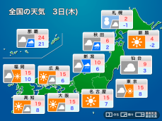 明日3日(木)の天気　関東は天気回復　北日本、北陸は雪や雨