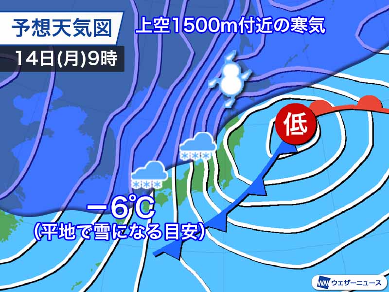 今季初の冬将軍到来まであと1週間　日本海側は雪、関東などは寒さに備えを