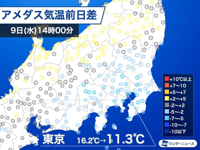 東京は昨日から5℃ダウン　明日は午前中に雨で寒さ続く
