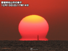 週末を締めくくる「だるま夕日」　明日の冷え込みのサイン